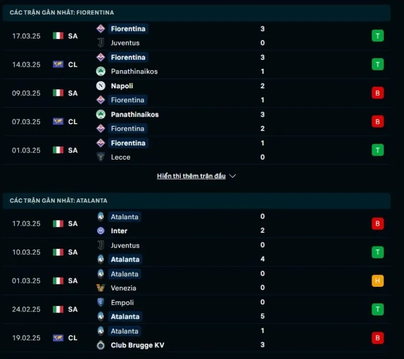 Tổng quan trước trận Fiorentina vs Atalanta          