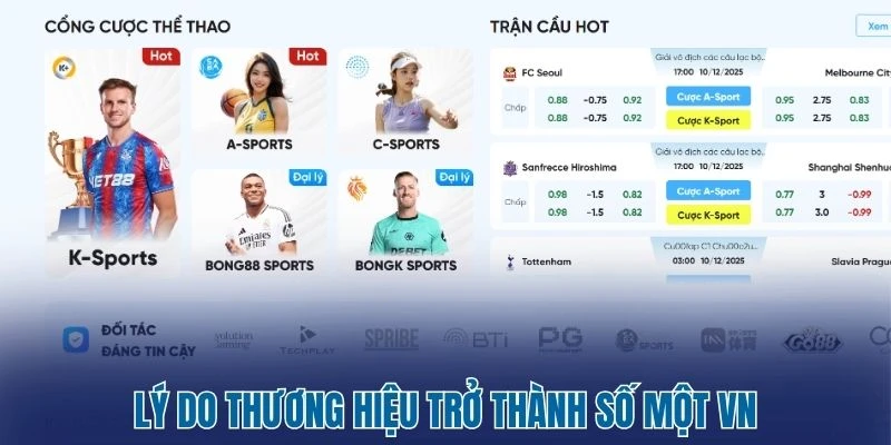 Lý do thương hiệu trở thành số một VN