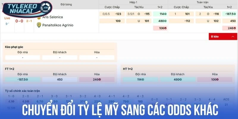 Có thể chuyển đổi nhanh tỷ lệ Mỹ sang các odds khác