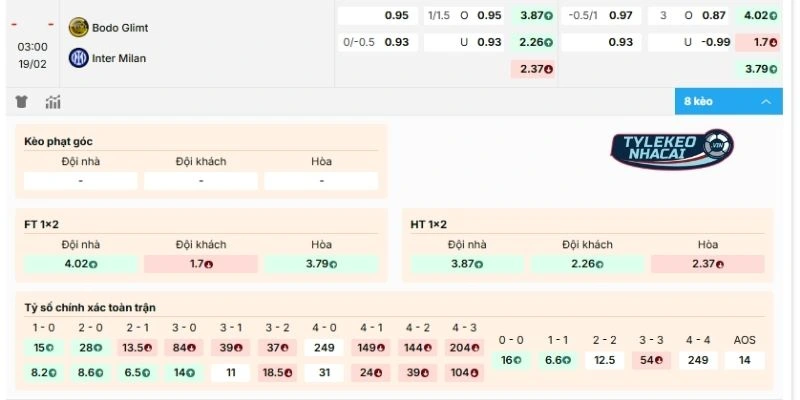 Cửa đặt vào tiền sáng trận thư hùng Bodø / Glimt vs Inter Milan