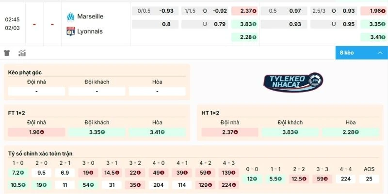 Soi kèo nhà cái trận Marseille vs Lyonnais