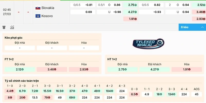 Đánh giá kèo Slovakia vs Kosovo hôm