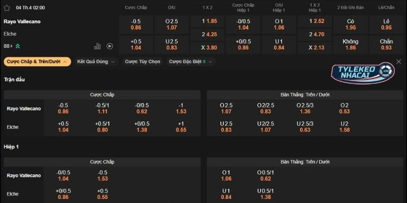 Nhận định kèo trận Rayo Vallecano vs Elche