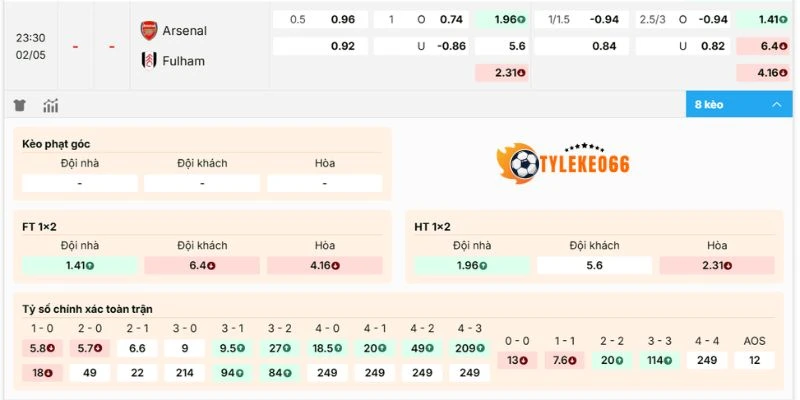 Biến động kèo cụ thể