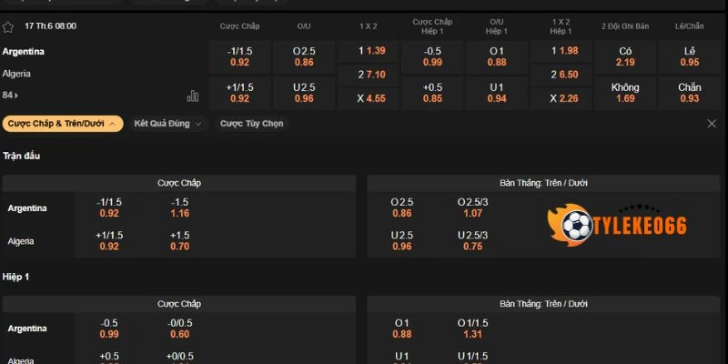 Chuyên gia soi kèo hôm nay Argentina vs Algérie