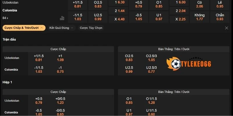 Phân tích kèo trước trận Uzbekistan vs Colombia