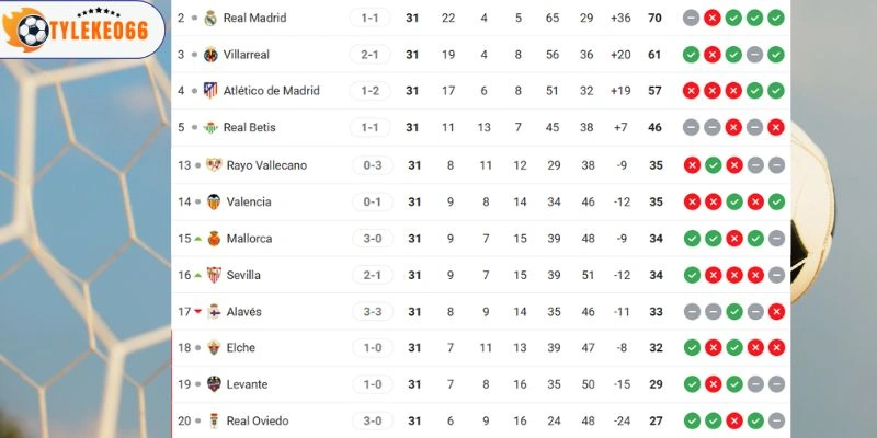 Vị trí 2 tuyển tại giải quốc nội